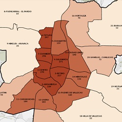 Estadística. Indicadores.